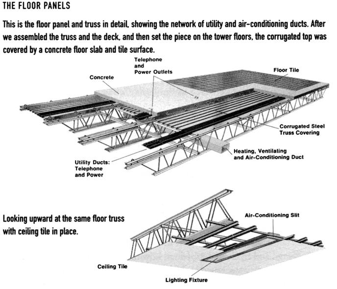 Floor plan of Minoru Yamasaki`s Twin Towers, New York.